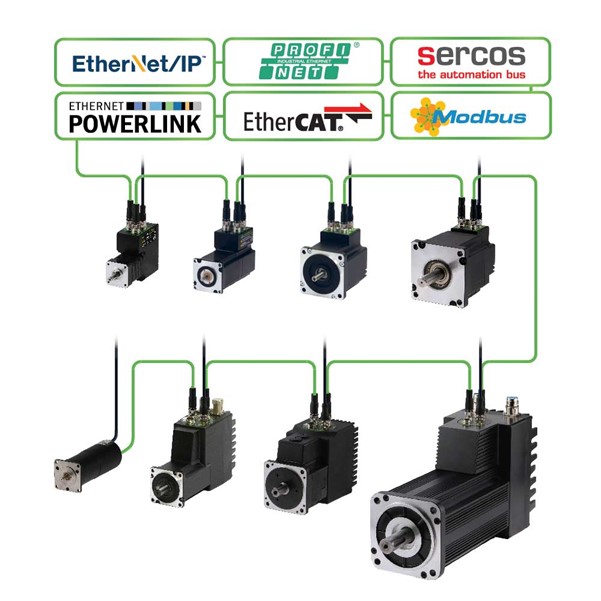 Energy Saving Stepper Motors