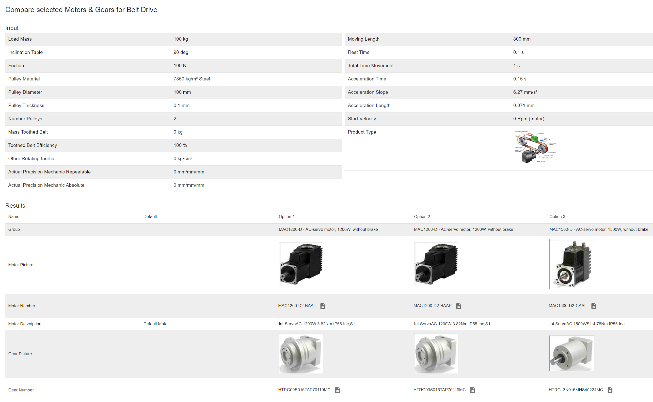 Smart software from JVL - motorsizer calculate all paremeters