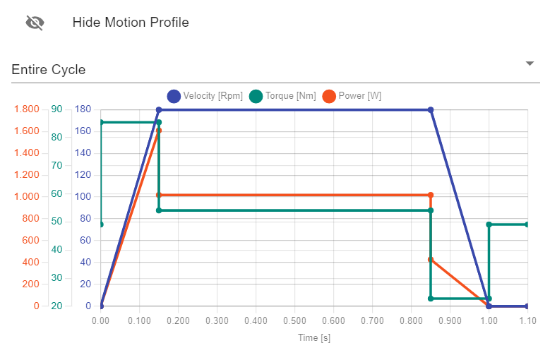 JVL - motorsizer is a free software to help you choose the rigth integrated servo or stepper motor